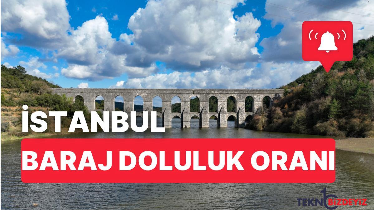 25 kasim cuma istanbul baraj doluluk oranlarinda son durum istanbulda barajlar yuzde kac dolu IZFT8MVX