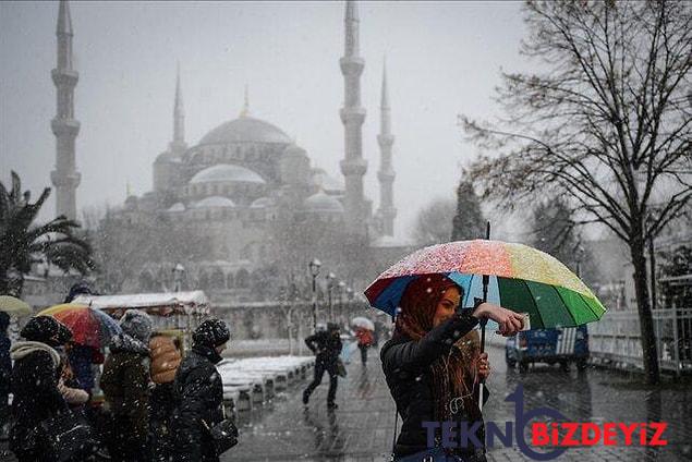 28 kasim pazartesi hava durumu bugun hava nasil olacak 28 kasim pazartesi yagmur var mi 2 Ps5O29k2