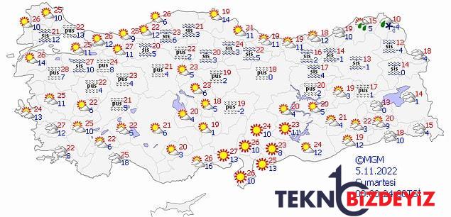 5 kasim cumartesi hava durumu bugun hava nasil olacak hafta sonu yagacak mi 0 9APK8uDX