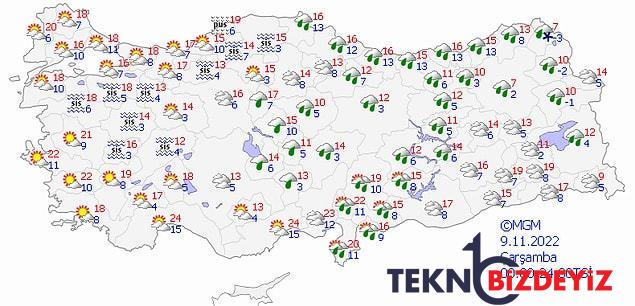 9 kasim carsamba hava durumu bugun hava nasil olacak hava sicakligi dusuyor mu 0 CvZL6igq