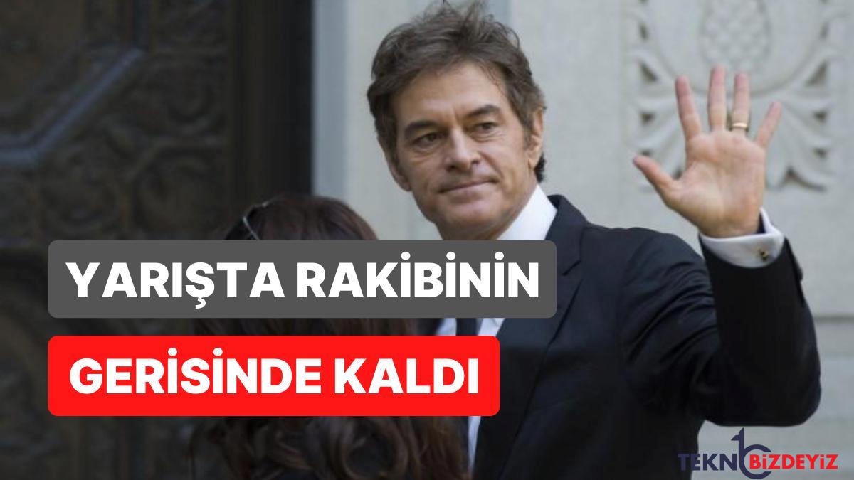 abdde senator adayi olan dr mehmet oz secimi kaybetti End2HikD