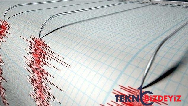 artci zelzele nedir nasil olur artci sarsinti oldu mu nerede oldu 2 U4pvNP7E