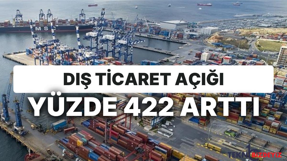 ihracat artiyor ithalat 10 kat artiyor dis ticaret acigi ekimde yuzde 4217 oraninda artti kEa58wDr