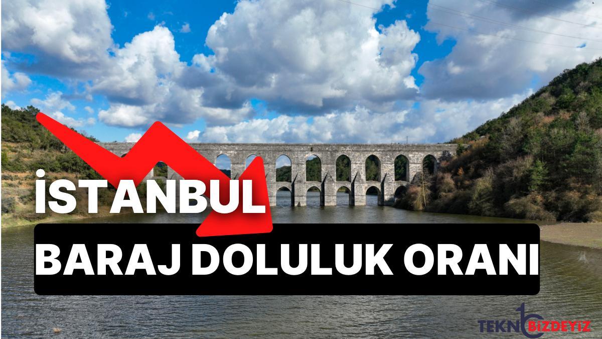 istanbul baraj doluluk oranlarinda dusus devam ediyor istanbulda barajlar yuzde kac dolu 4sGjBMnt