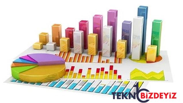 istanbulda sarsinti olacak mi tsunami tehlikesi var mi istanbulda en riskli yerler nereler 13 reeWDuNa