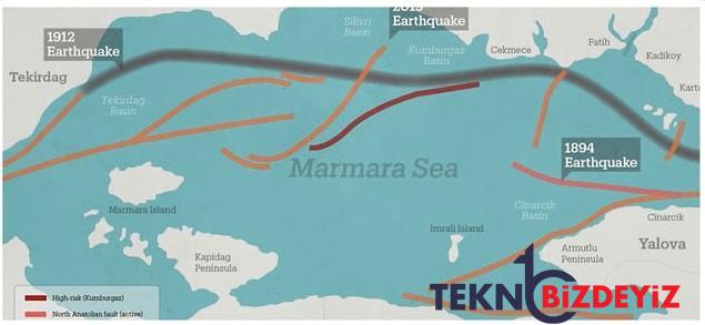 istanbulda sarsinti olacak mi tsunami tehlikesi var mi istanbulda en riskli yerler nereler 3 BeQV9ImM