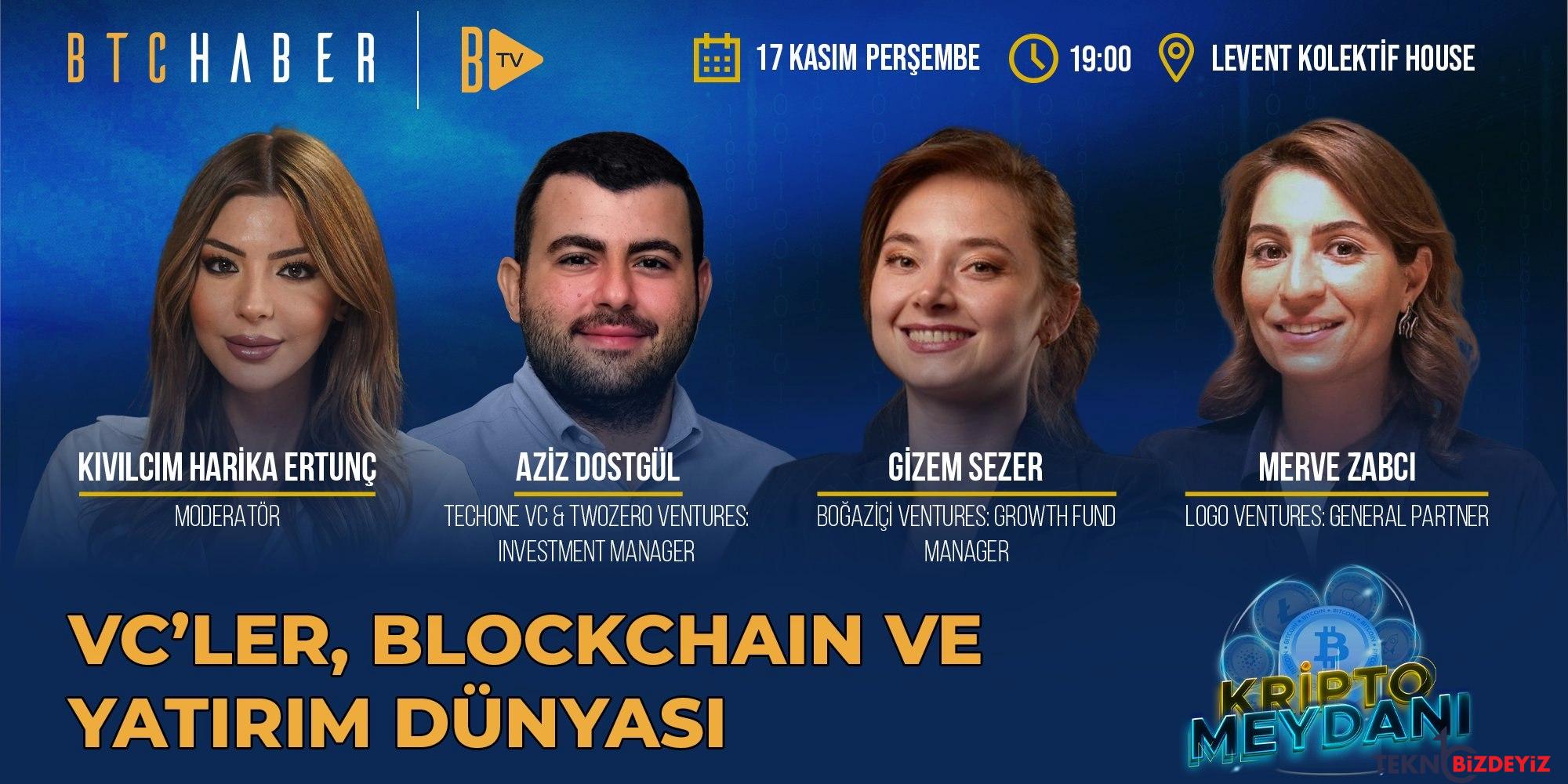 kripto meydani blockchain ve yatirim dunyasi QrWcCcED