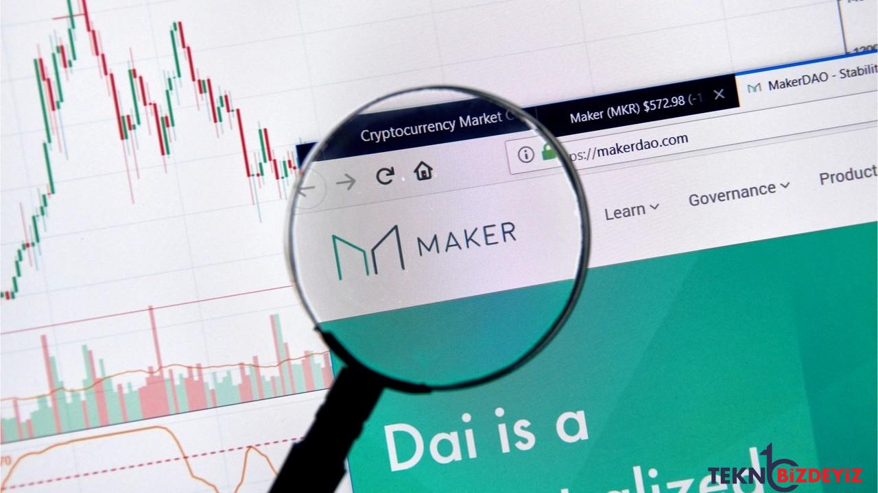 makerdao renbtcyi teminat kasasindan cikariyor