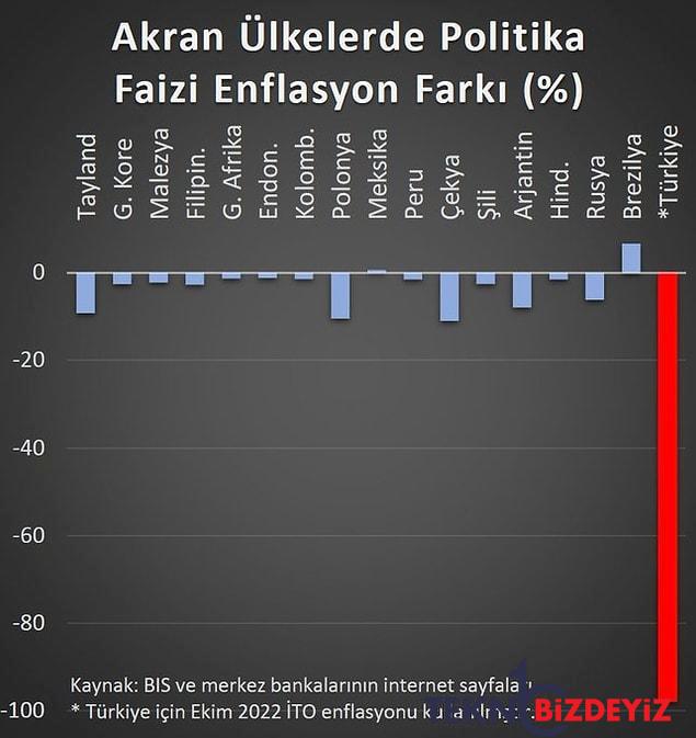 mevduat faizlerinde yaris surecek mi banka genel mudurleri mevduatta ayristi kredide birlesti 2 FWWmDpwP