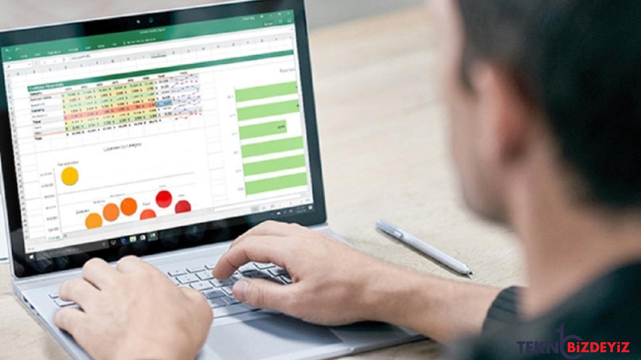 microsoft excel akillara durgunluk veren yeni bir ozelligi tanitti 465b9tYK