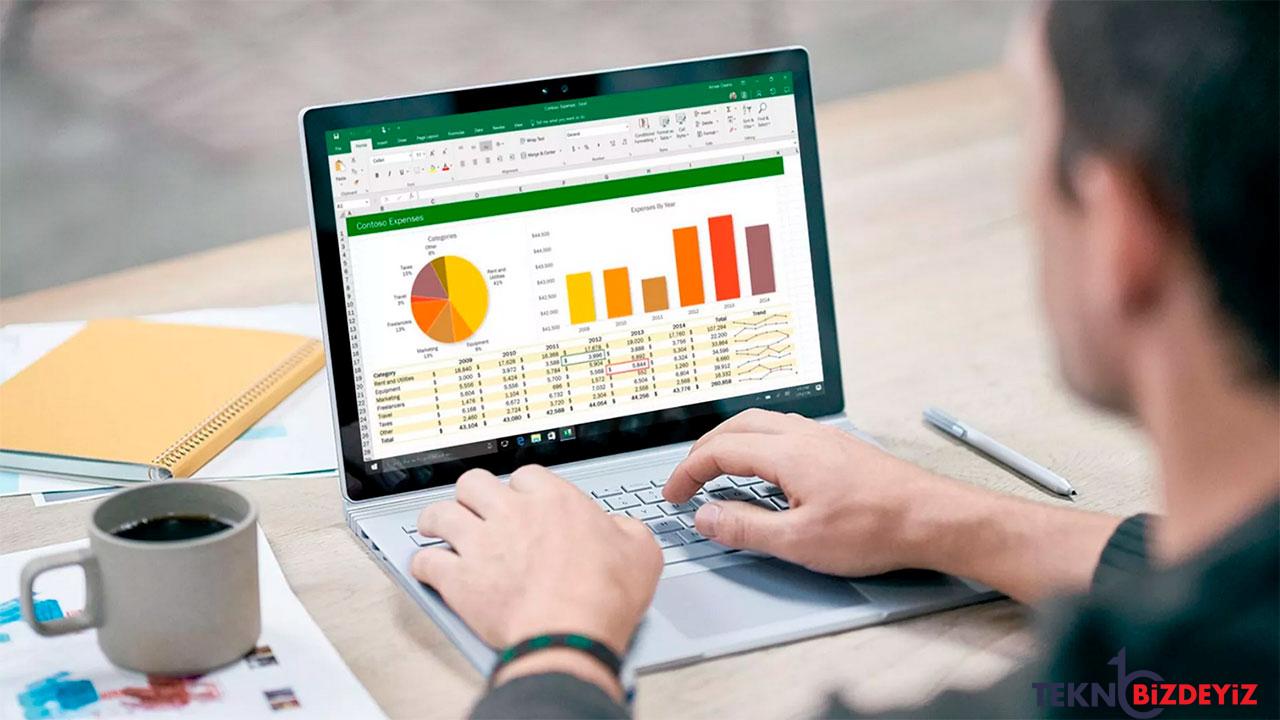 microsoft excel yeni ozelligi ile cok konusulacak zzBg7Hlg