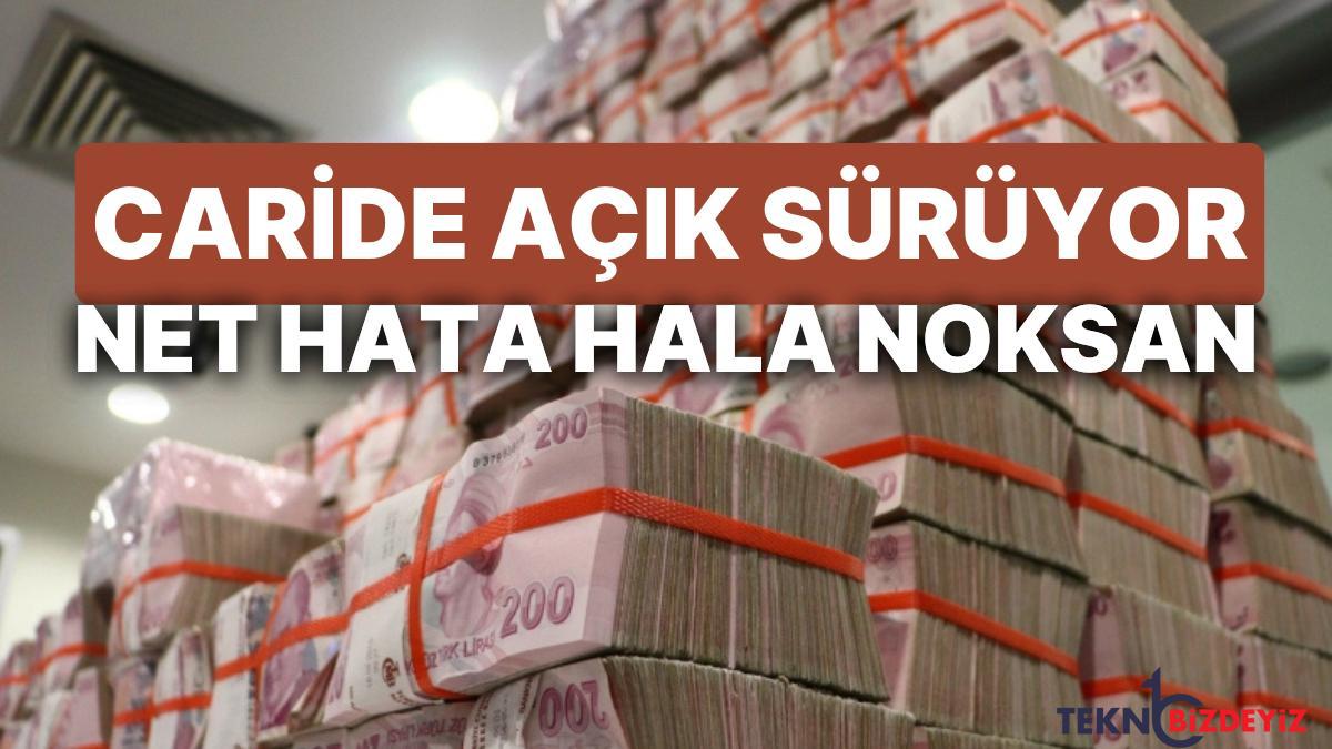 odemeler istikrari istikrara gelmiyor cari acik sorunu suruyor eylulde 3 milyar dolar oldu PYBeR2kv