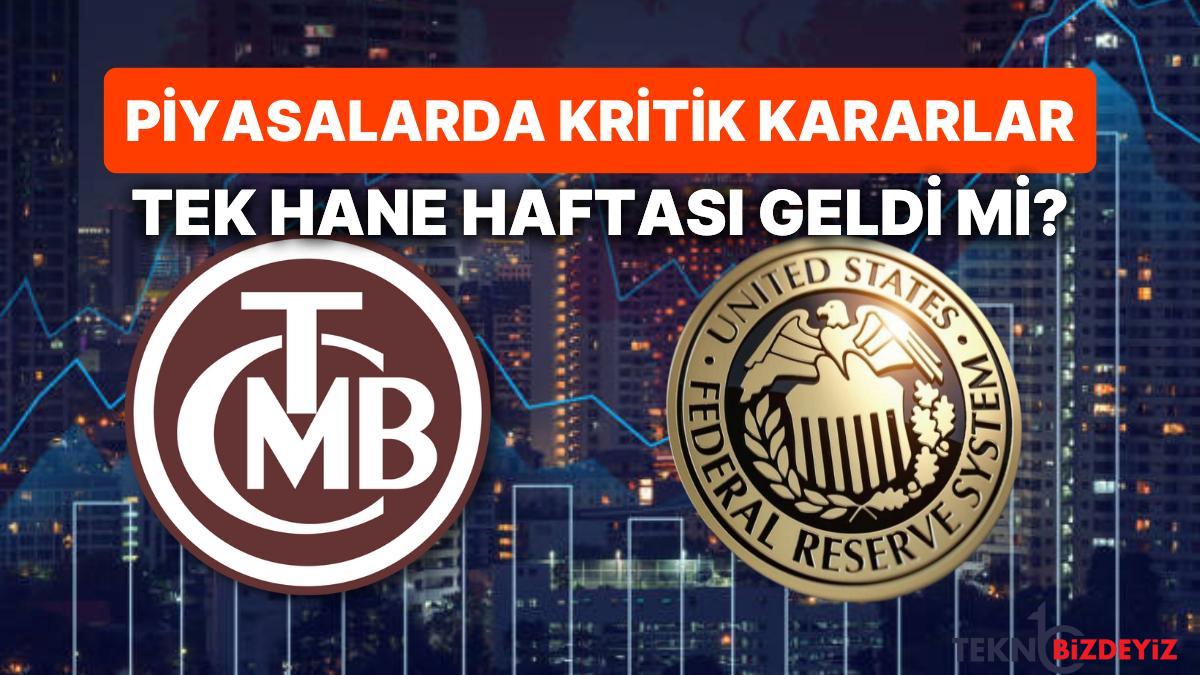 piyasalarda kritik hafta tcmb faiz karari ve fed tutanaklari odakta wsmRNVK3