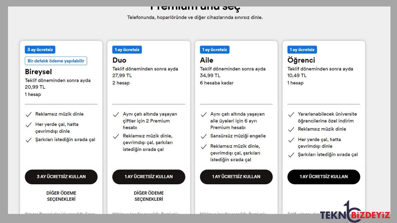 spotify premium tekrar uc ay fiyatsiz oldu 0 8kEbk1BO