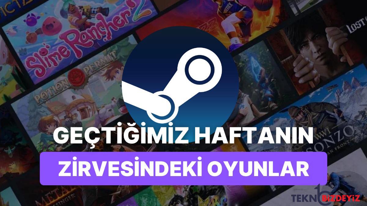 steamde gectigimiz haftanin en cok satanlari call of duty ezip gecti mYOeKcjk