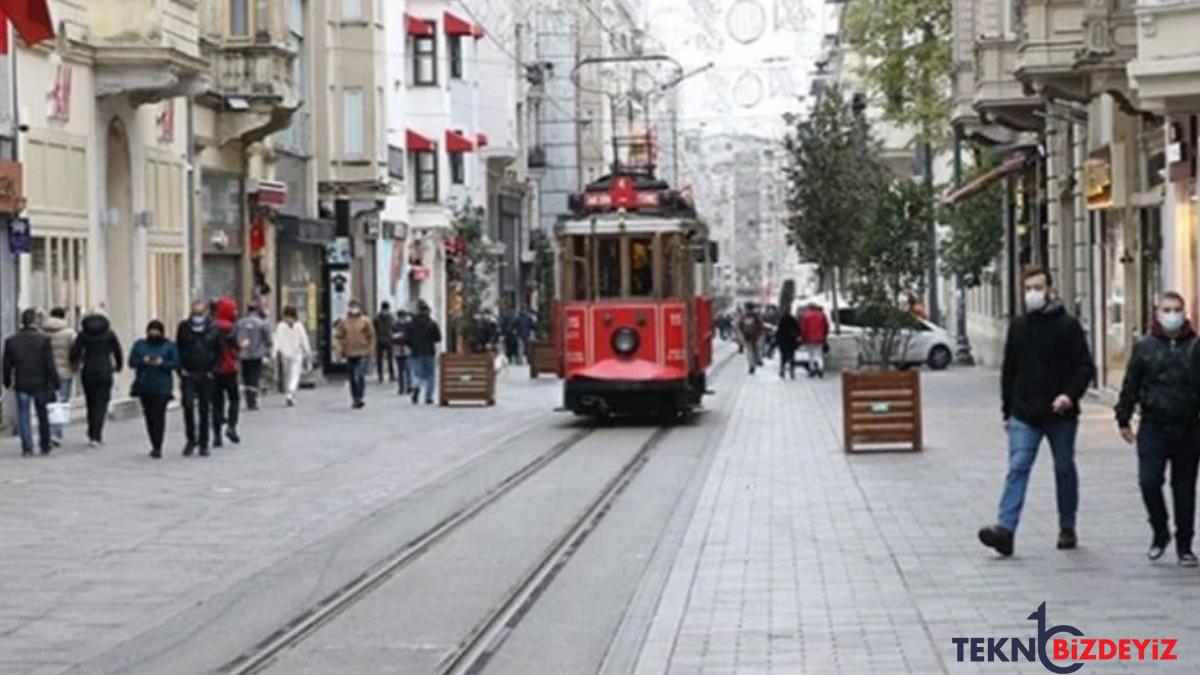 valiligin yasaklarina reaksiyon istiklali degil hudutlari kapat psQe7UXq