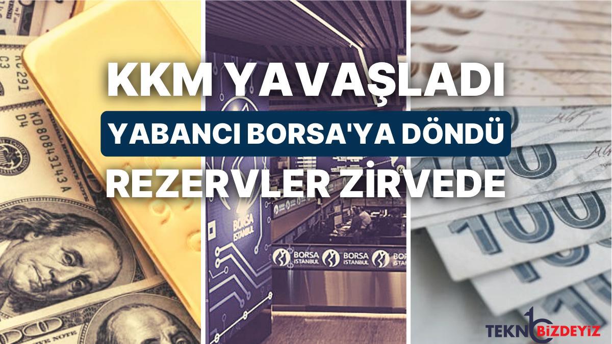 yabanci borsaya geri mi donuyor merkez bankasi rezervleri 17 aralik 2021 sonrasi zirvede p4Dju3R5