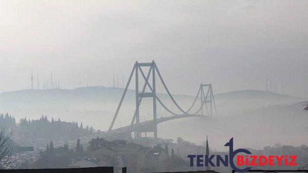 yilin birinci kari geliyor meteoroloji genel mudurlugunun yaptigi aciklamaya nazaran kar yagisi 5 gun surecek 1 a34Q7sBg