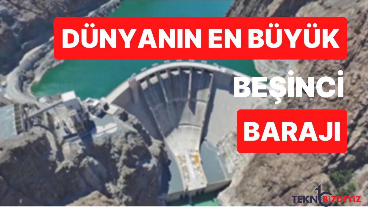 yusufeli baraji nerede hangi vilayette yusufeli barajinin buyuklugu ne kadar w53mDB6M