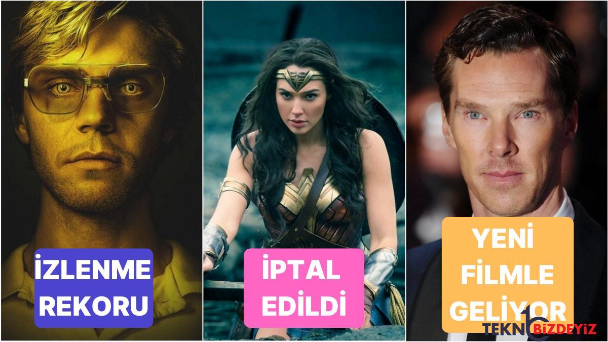 1 milyar saat izlenen netflix dizisinden wonder woman 3un iptaline dizi ve sinemalarla ilgili gelismeler GNEY9GTA