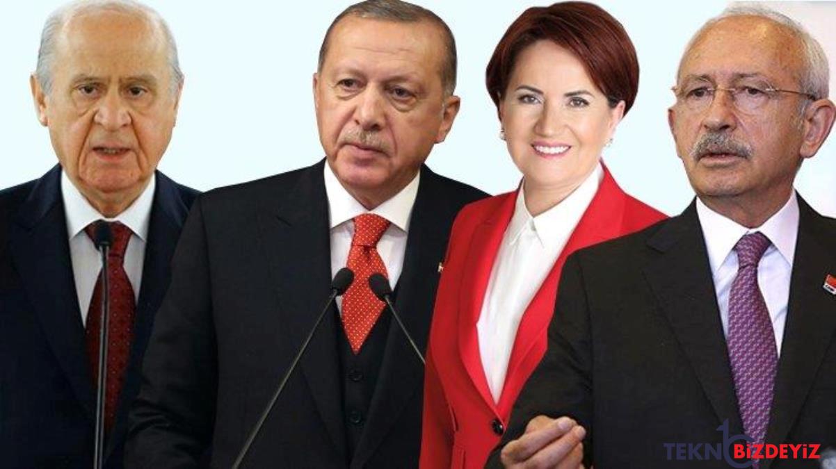 2022de en cok konusulan parti liderleri zirvede cumhurbaskani erdogan var fUmBcaA9