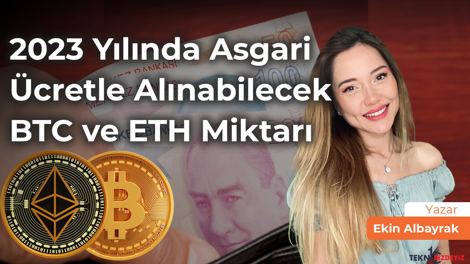 2023 yilinda minimum fiyatla alinabilecek btc ve eth olcusu