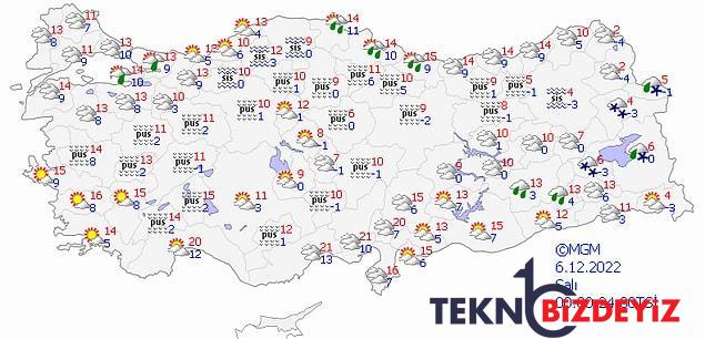 6 aralik sali hava durumu bugun hava nasil olacak yagmur yagacak mi 0