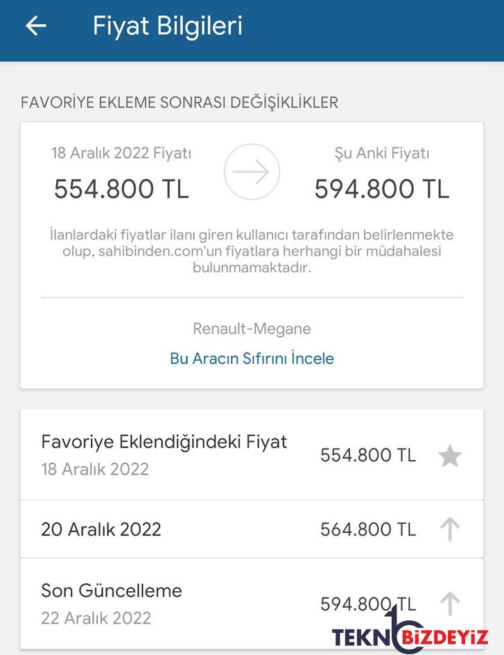 asgari ucrete gelen zam sonrasi firsatcilar sahneye cikti otomobile buyuk zam 0 yOO9h5vc