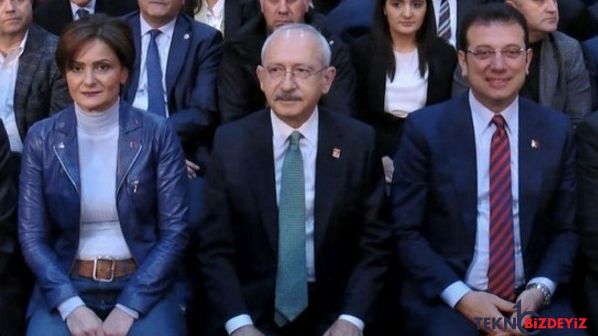 canan kaftancioglundan ekrem imamoglu icin soyledigi tez edilen sizofren kelami hakkinda aciklama ae3MVRQk