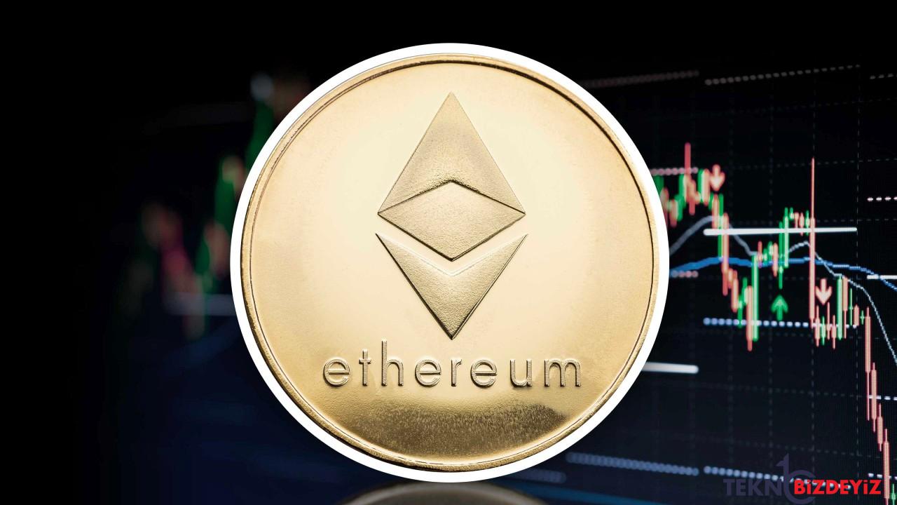 cftc ethereuma bakis acisini degistirmiyor OJVQZBPP