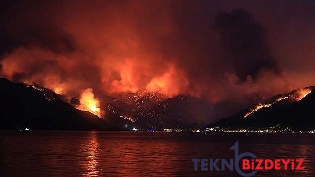 iste turkiyede 2022ye damga vuran olaylar 27 njtfiXLO