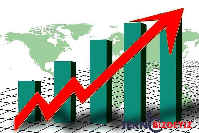 kasim ayi enflasyon orani ne vakit aciklanacak enflasyon beklentisi ne kadar 3 y4QkkTZR