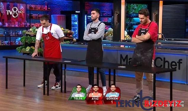 masterchef turkiyede dokunulmazlik oyununu kim kazandi masterchef eleme adayi kim oldu 3 Ii3retpD