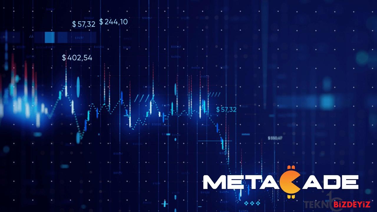 metacade mcade on satisi ilgi goruyor sponsorlu D19UVA8a