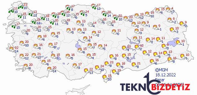 necip hablemitoglu 20 sene evvel bugun suikaste ugradi saatli maarif takvimi 18 aralik 1 89w4Wv3R