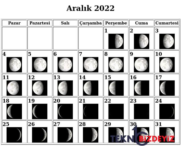 necip hablemitoglu 20 sene evvel bugun suikaste ugradi saatli maarif takvimi 18 aralik 4 4QYASAb7