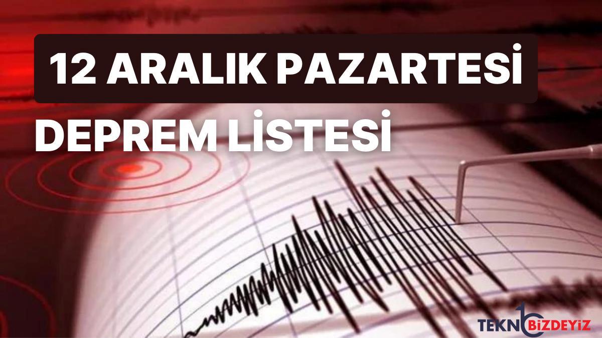 sarsinti mi oldu zelzele nerede oldu 12 aralik pazartesi afad ve kandilli rasathanesi son zelzeleler listesi