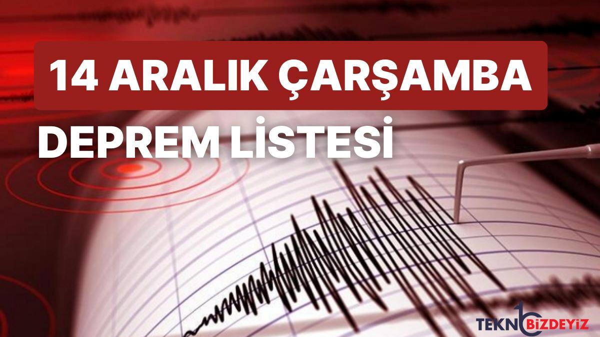 sarsinti mi oldu zelzele nerede oldu 14 aralik carsamba afad ve kandilli rasathanesi son zelzeleler listesi BEXZzKXM