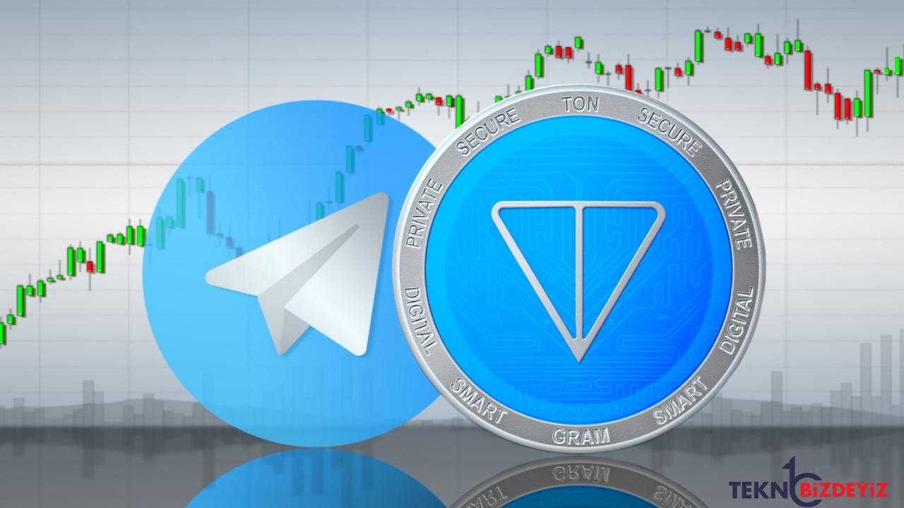 telegram kripto borsasi kurmaya hazirlaniyor