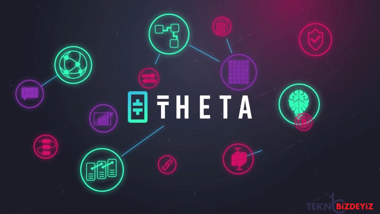 theta network uzun vadeli fiyat kestirimleri unNfMagj