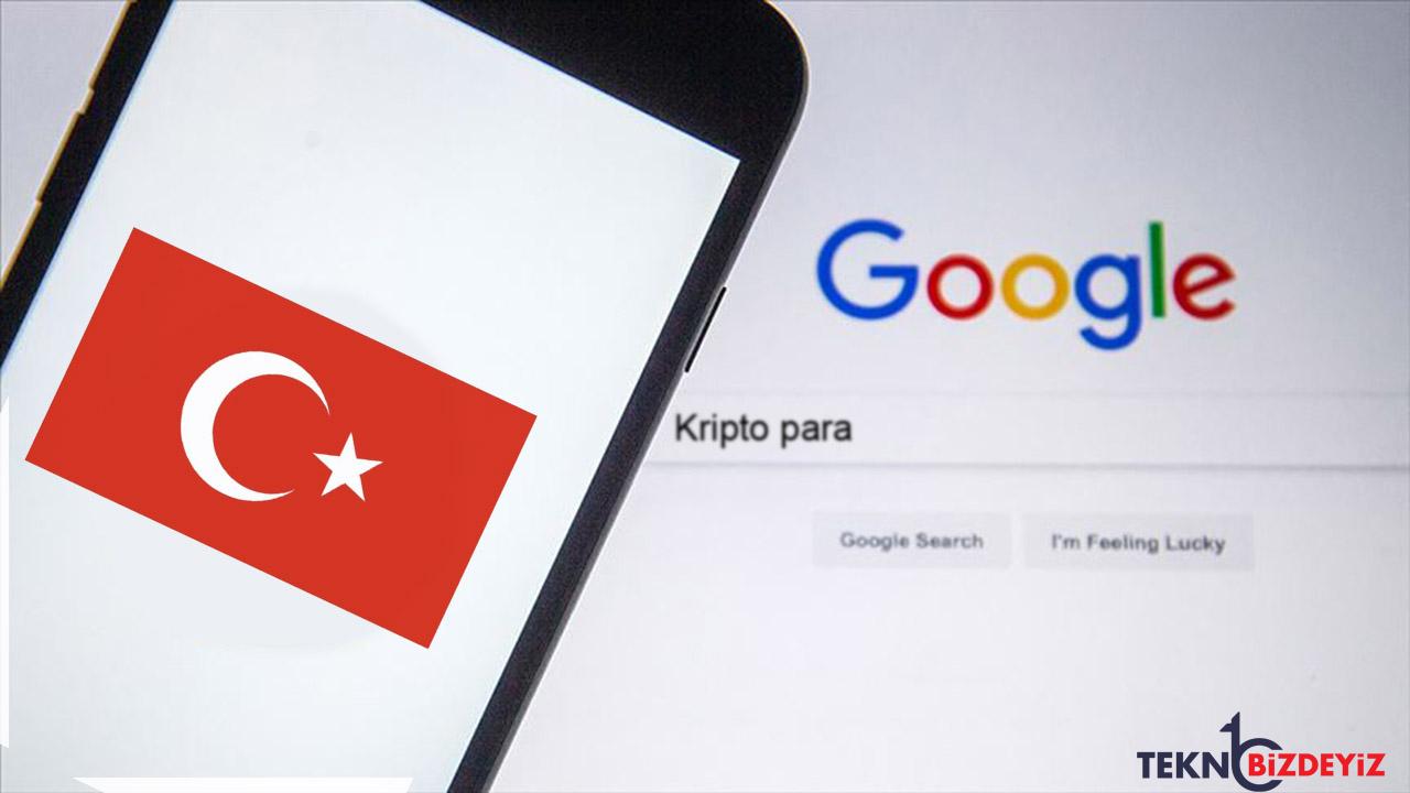 turkiyenin google trendlerdeki kripto karnesi ZzOW8knn