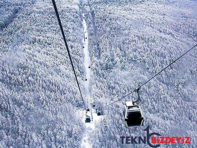 uludag teleferik fiyatlarina kis tatili sevenleri kedere dusurecek artirim uludag teleferik fiyati ne kadar 4 csnJTHSD