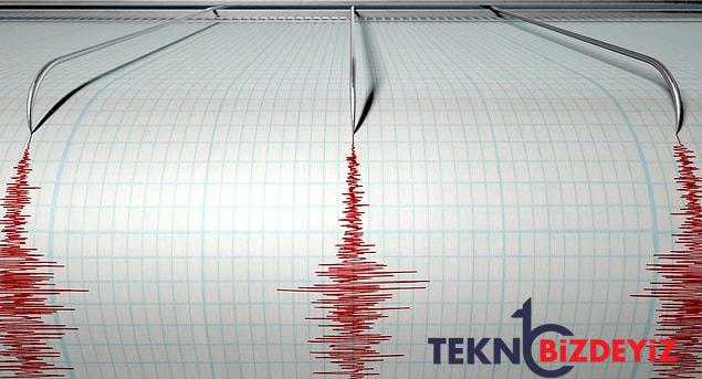 zelzele mi oldu 17 aralik cumartesi kandilli rasathanesi ve afad son zelzeleler listesi 0 zIh7zlNJ