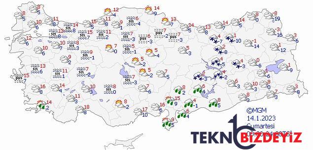 14 ocak cumartesi hava durumu bugun hava nasil olacak hafta sonu yagmur yagacak mi 0 cdCakAiB