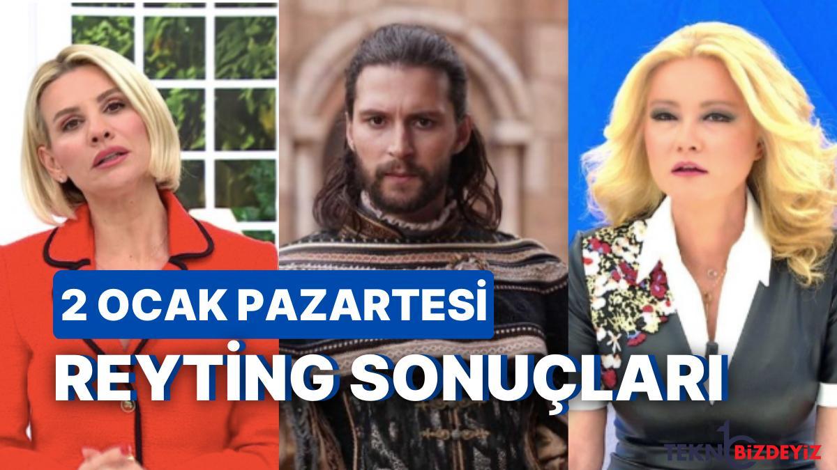 2 ocak pazartesi reyting sonuclari aciklandi 2 ocak pazartesi hangi uretim tepeye oturdu