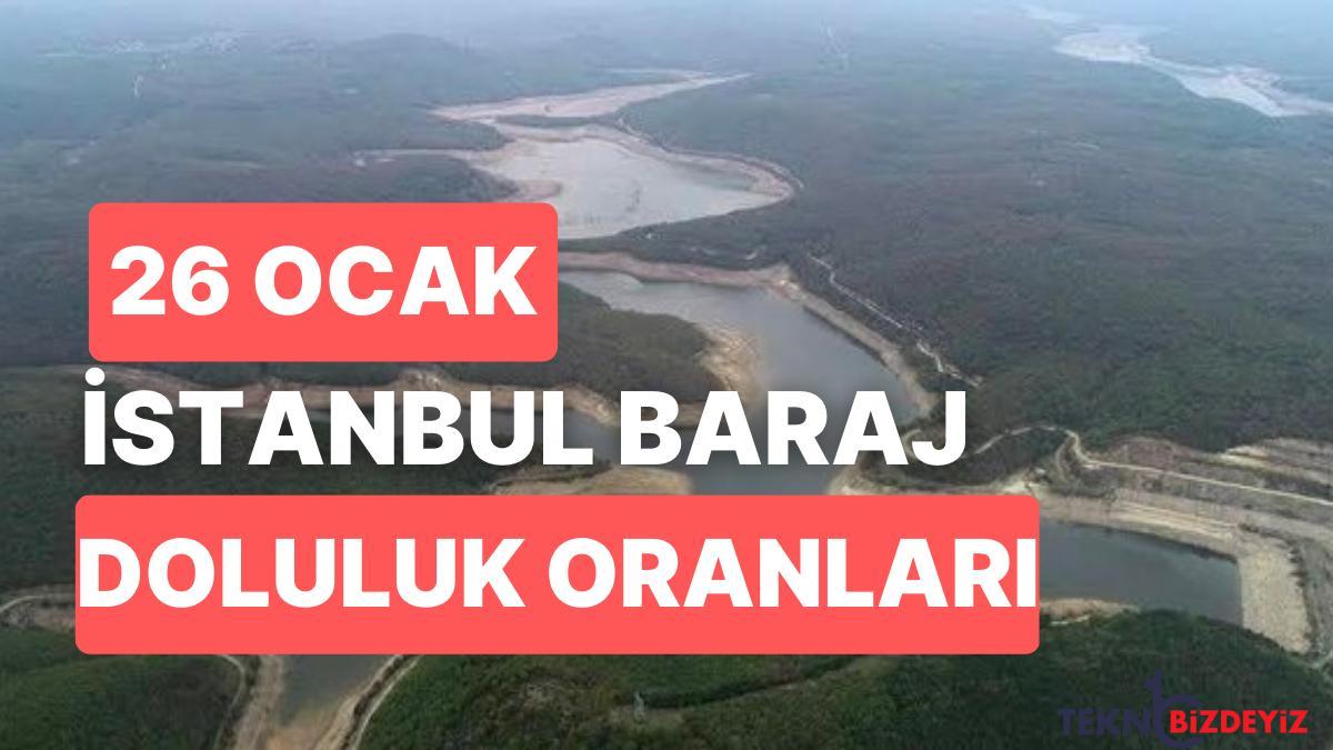 26 ocak persembe istanbul baraj doluluk oranlarinda son durum istanbulda barajlarin yuzde kaci dolu k6r8LeEa