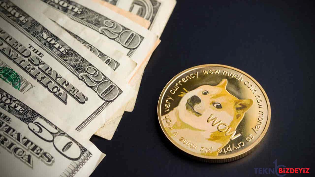 algoritma 1 subat 2023 icin dogecoin fiyatini belirliyor f6WVSigb