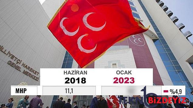 bugun neler yasandi gunun en cok konusulan ve tartisilan haberleri ile toplumsal medyanin gundemi 18 ocak 2023 3 7a3kfWeE