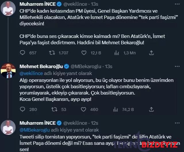 chpli mehmet bekaroglunun ataturk ve inonuyu hedef aldigi paylasim tepki cekti aninda sildi 2 C93RbJTv