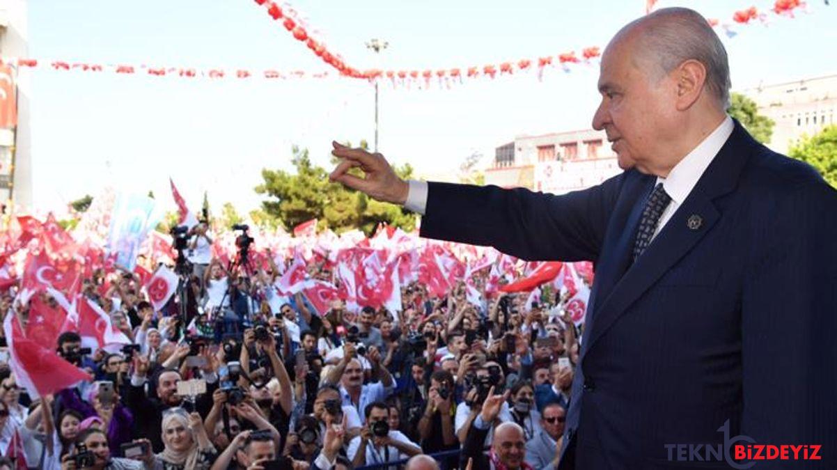 devlet bahceli mhpnin secim sloganini acikladi frczNOeW